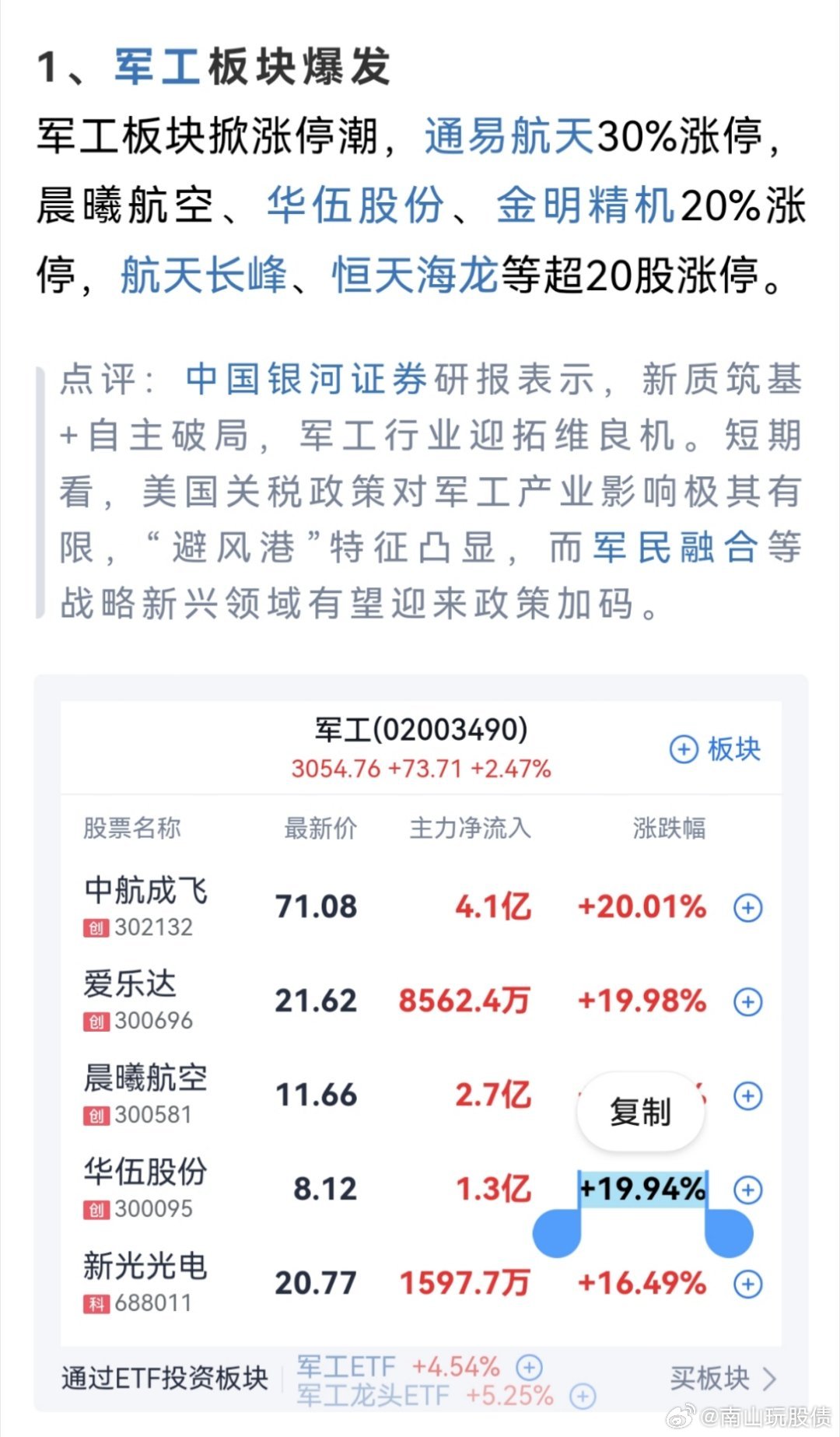 最好的軍工股票，投資潛力與未來發(fā)展展望，最佳軍工股票投資潛力與未來發(fā)展展望