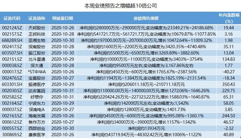 揭秘深南股份，了解002417背后的故事，深南股份（002417）背后的故事揭秘