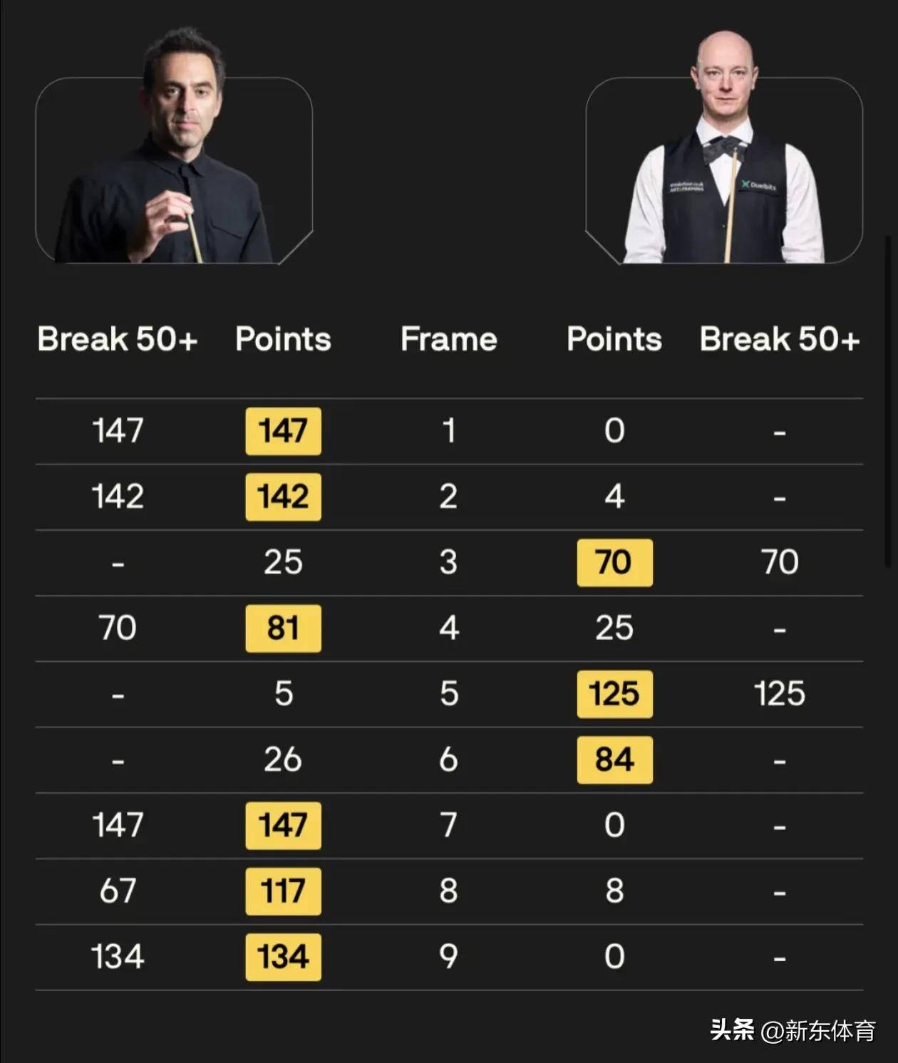 新澳天天開獎(jiǎng)資料大全第1052期，全方位解析與前瞻性預(yù)測(cè)，新澳第1052期開獎(jiǎng)資料大全，全方位解析與前瞻性預(yù)測(cè)揭秘！