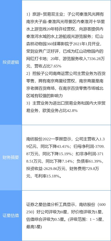 南紡股份，深度解析與前景展望，南紡股份深度解析與未來前景展望