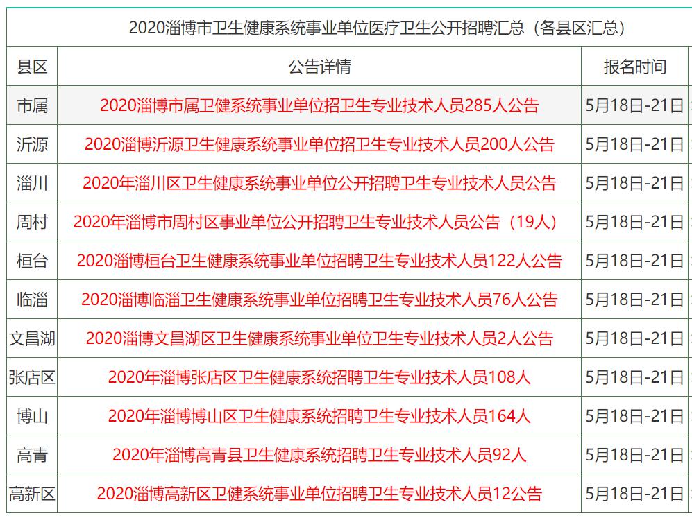 資料大全正版資料 203年免費獲取指南，203年正版資料免費獲取指南，資料大全助你輕松獲取所需資源