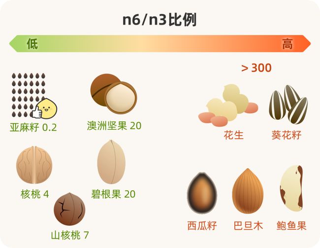 卡路里最低的食物排行，健康飲食的新選擇，卡路里最低食物榜單，開(kāi)啟健康飲食新篇章