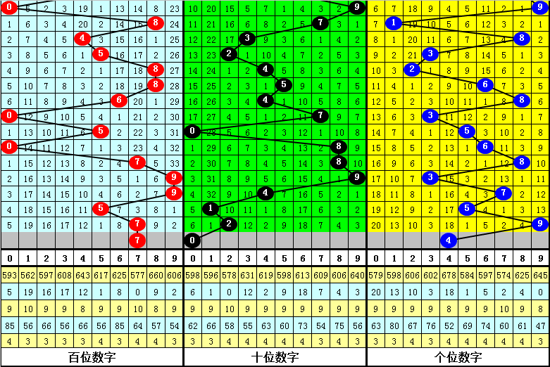 揭秘生肖王中王，探尋生肖文化中的獨特魅力——第019期生肖王中王深度解讀，揭秘生肖王中王獨特魅力，深度解讀第019期生肖文化