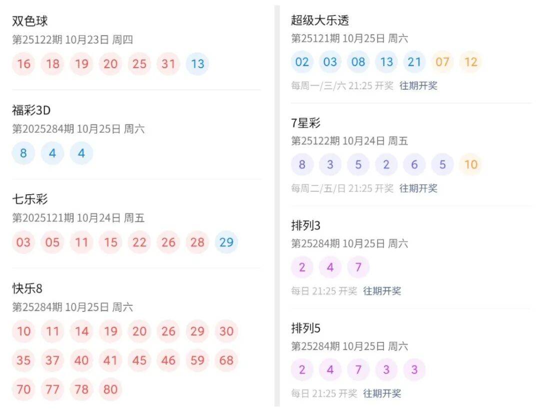 2025澳門六開彩開獎結(jié)果實時查詢表，輕松掌握最新開獎動態(tài)，澳門六開彩實時開獎結(jié)果查詢表，掌握最新開獎動態(tài)