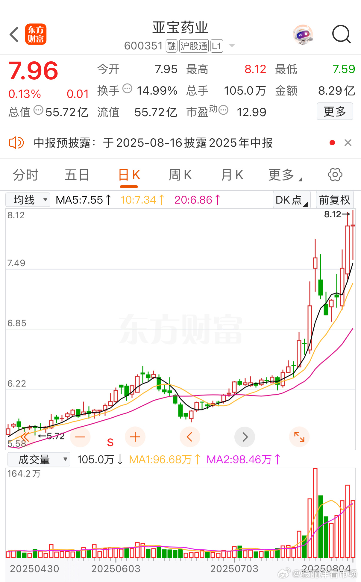 亞寶藥業(yè)股票行情深度解析，亞寶藥業(yè)股票行情全面解析