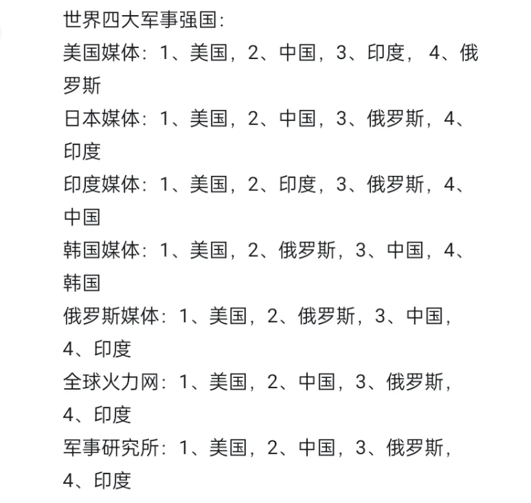 亞洲軍事強(qiáng)國排名，深度解析，亞洲軍事強(qiáng)國深度排名解析
