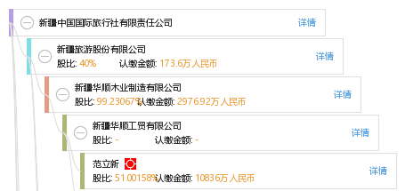 中國(guó)國(guó)旅官網(wǎng)登錄入口，一站式旅游服務(wù)體驗(yàn)，中國(guó)國(guó)旅官網(wǎng)登錄入口，一站式旅游服務(wù)體驗(yàn)平臺(tái)
