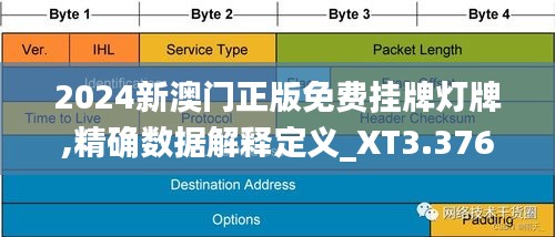 探索澳門未來，2025新澳門正版免費掛牌燈牌展望，澳門未來展望，探索新澳門正版掛牌燈牌至2025年發(fā)展之路