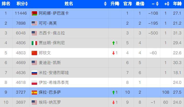 澳門天天彩期期精準(zhǔn)，揭秘彩票預(yù)測背后的秘密，揭秘澳門天天彩期期精準(zhǔn)預(yù)測背后的秘密
