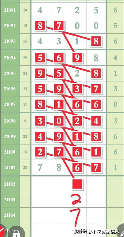 王中王一碼一肖排碼表圖詳解，王中王一碼一肖排碼表圖全解析