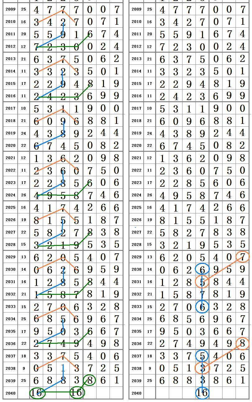 王中王精選六肖中特一，揭秘精準(zhǔn)預(yù)測(cè)的秘密，揭秘王中王精選六肖精準(zhǔn)預(yù)測(cè)秘訣
