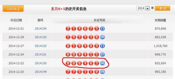 澳門六加一開(kāi)獎(jiǎng)結(jié)果查詢，輕松掌握最新開(kāi)獎(jiǎng)動(dòng)態(tài)，澳門六加一最新開(kāi)獎(jiǎng)結(jié)果查詢，輕松掌握最新動(dòng)態(tài)