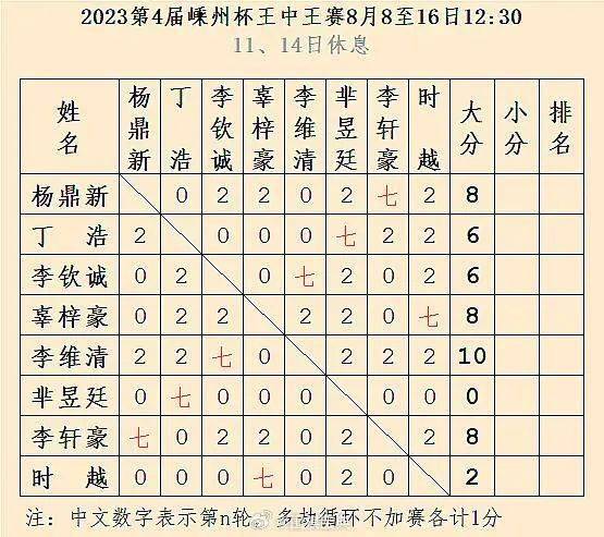 王中王一碼一肖開獎結(jié)果——深度分析與預(yù)測，王中王一碼一肖開獎結(jié)果深度解析與預(yù)測報告