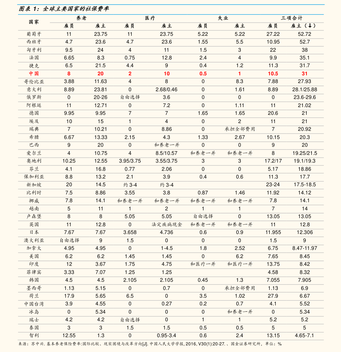 關(guān)于股票行情分析，探討代碼為000671的股票走勢，股票行情分析，聚焦代碼為000671的股票走勢探討