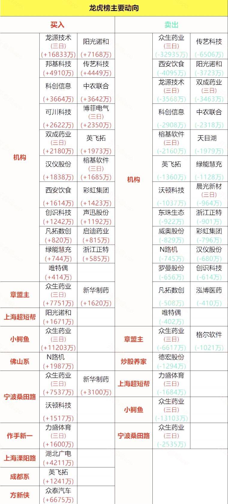 一肖兩碼中特嗎？揭秘背后的秘密與真相，揭秘一肖兩碼中特真相與背后的秘密