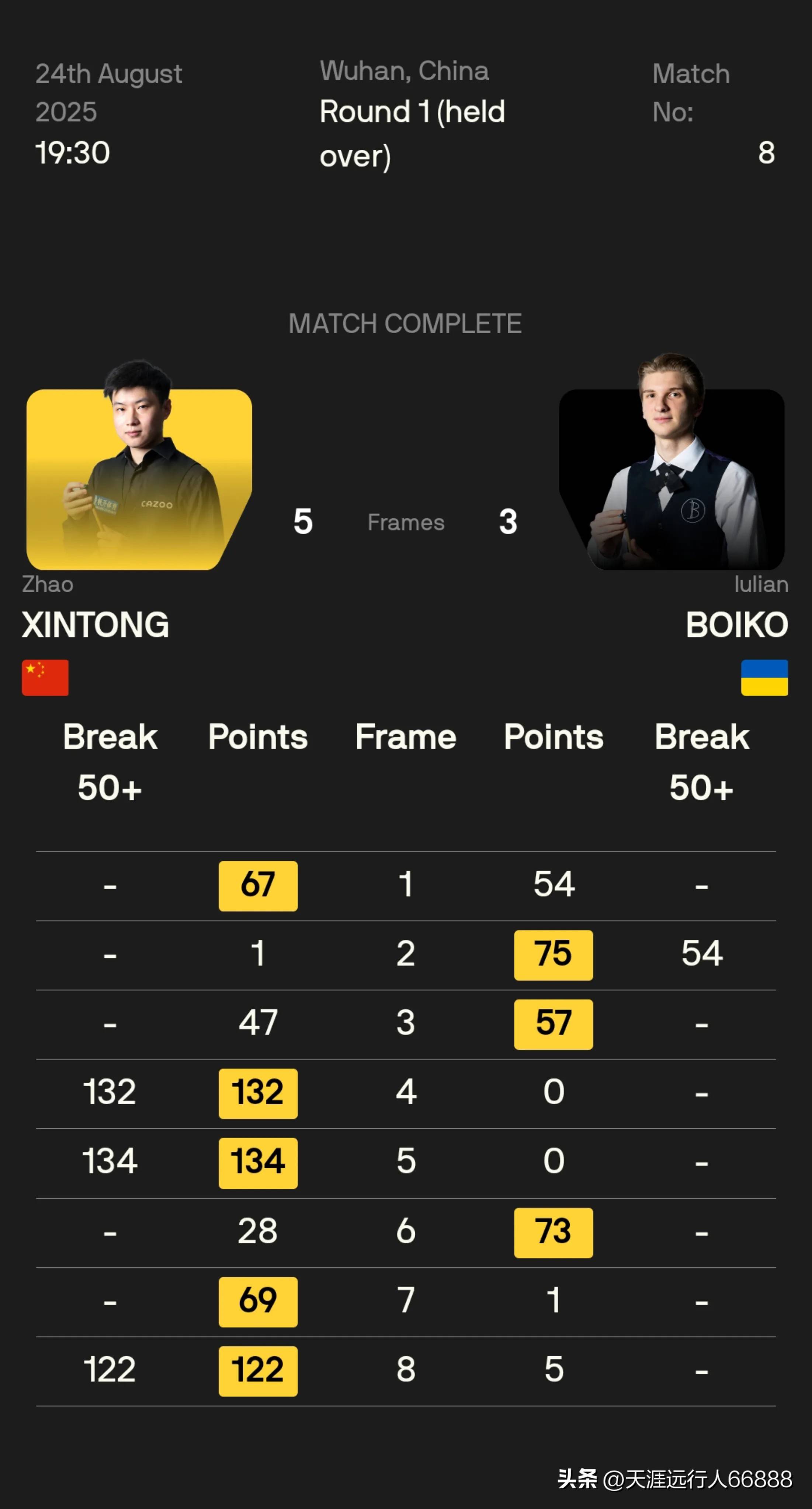 精準(zhǔn)管家婆，一站式財(cái)務(wù)管理解決方案，7777788888的全新體驗(yàn)，精準(zhǔn)管家婆，一站式財(cái)務(wù)管理全新體驗(yàn)，7777788888解決方案