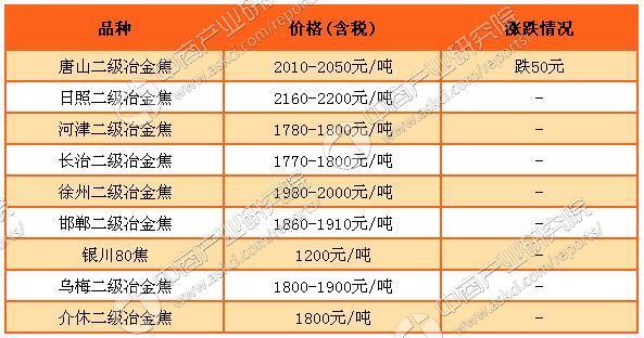 中國鋼鐵股票行情深度解析，中國鋼鐵股票行情全面解析
