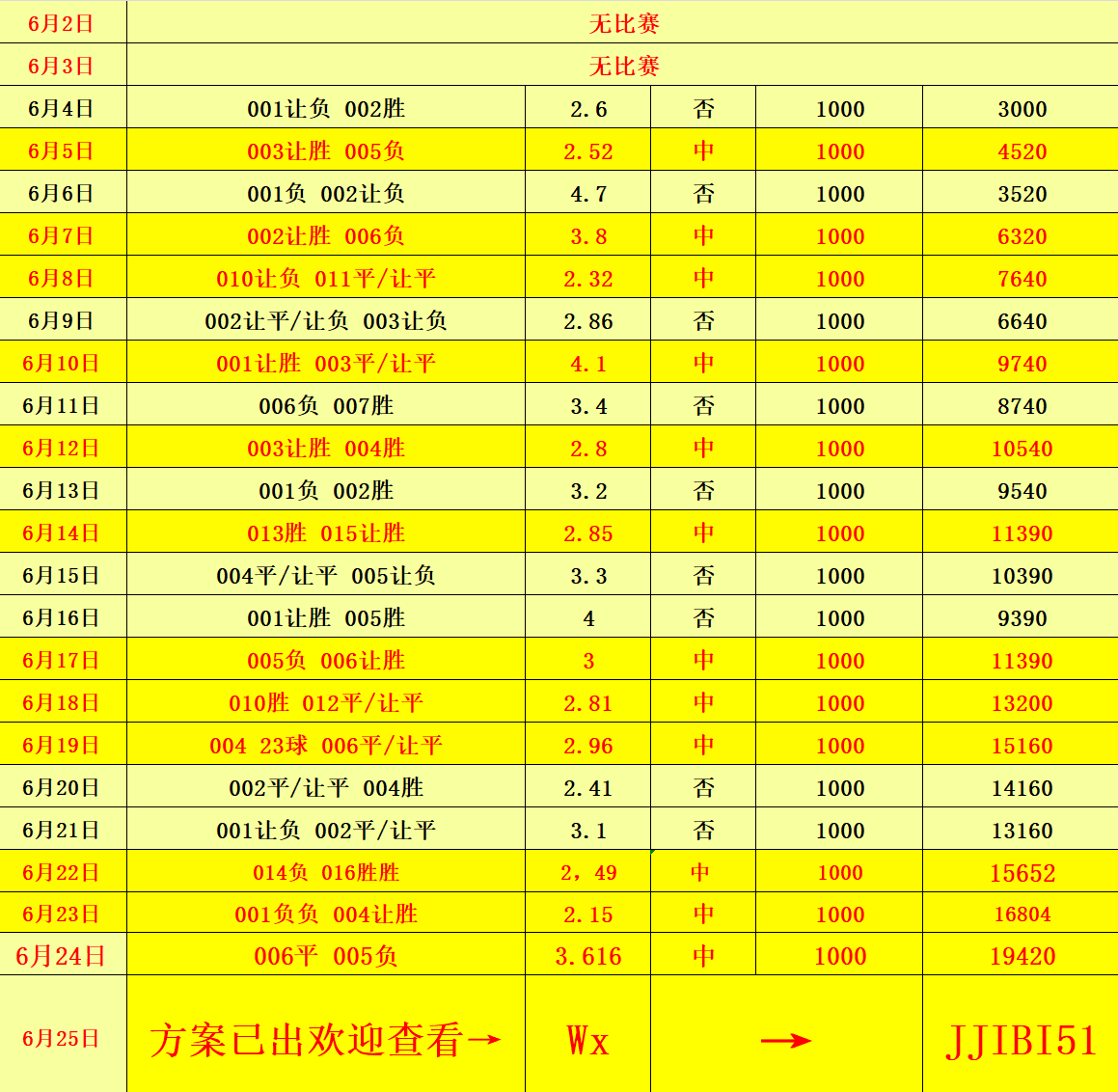 澳門開獎結(jié)果及開獎記錄表（01期）詳解，澳門開獎結(jié)果及記錄表（01期）全面解析