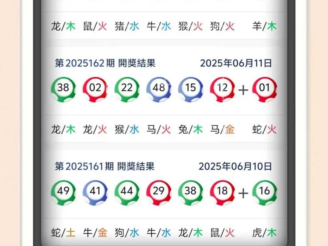 預測與分析，2025年澳門天天開彩開獎結果及其影響，2025年澳門天天彩開獎結果預測與分析，影響展望