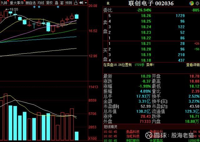 集成電路股票，投資趨勢與市場前景分析，集成電路股票投資趨勢與市場前景深度解析